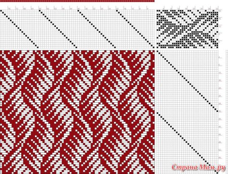Узоры для ткачества