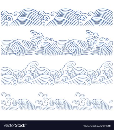 Орнамент волны