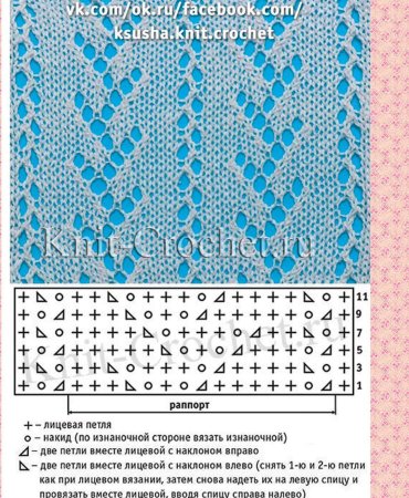 Ажурные узоры для вязания спицами с описанием и схемами