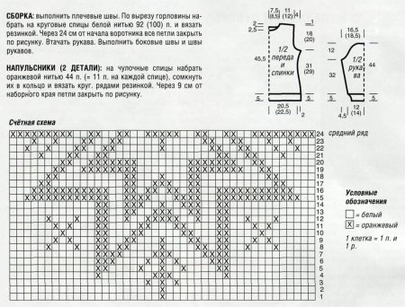 Узоры для свитера схемы