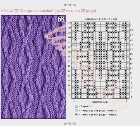 Вязание спицами схемы жаккардовые узоры свитер