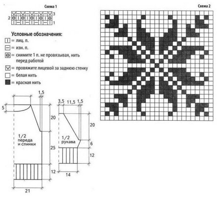 Схемы вязания спицами кофточек для женщин