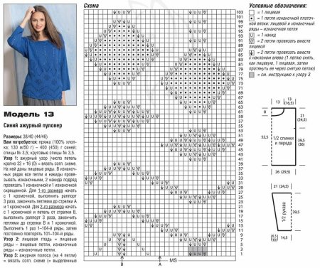 Вязание спицами кофточку для женщины спицами с описанием и схемами