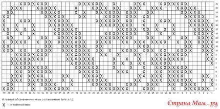 Новогодний свитер с оленями схема вязания