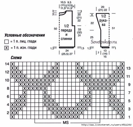 Вязание спицами рельефные узоры и схемы с описанием бесплатно