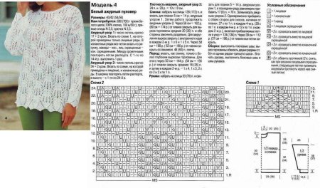 Вязать пуловер спицами для женщин с описанием и схемой