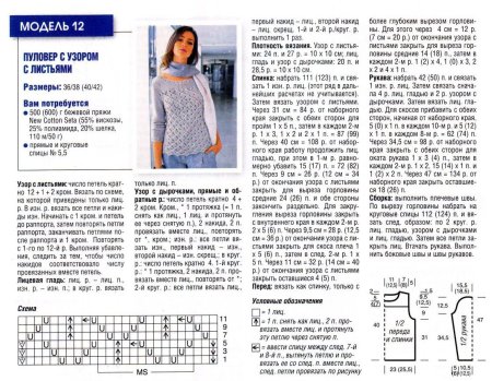 Свитер женский спицами для начинающих схемы из толстой пряжи