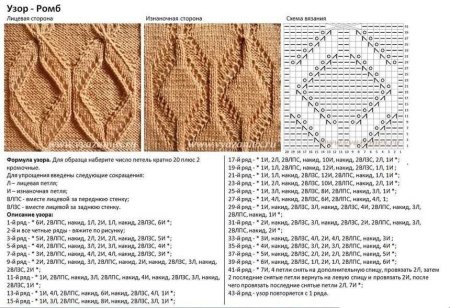 Вязание спицами узор листочки схемы и описание