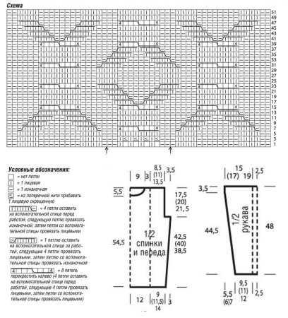 Простые вязки спицами схемы