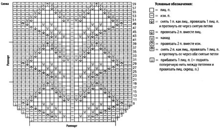 Пуловер с узором ромбы спицами схемы и описание