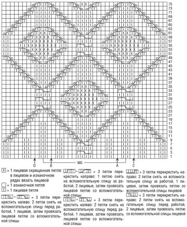 Свитер с жаккардовым узором спицами женский схема вязания