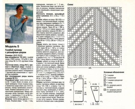 Жаккардовые узоры спицами со схемами простые и красивые