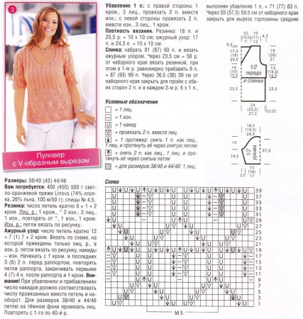 Простой узор для кардигана спицами