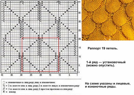 Схема вязания оленя спицами на свитере