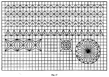 Узор резьбы по дереву Витейка