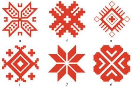 Национальный узор удмуртов