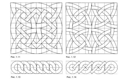 Орнамент черчение