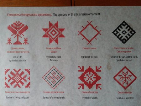 Символы Мордовского орнамента