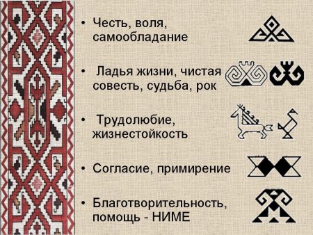 Чувашская вышивка и орнамент символика