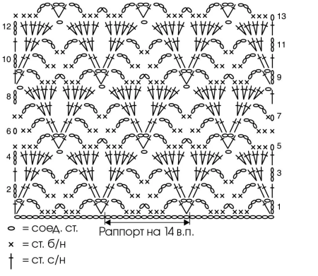 Палантин крючком для начинающих схемы