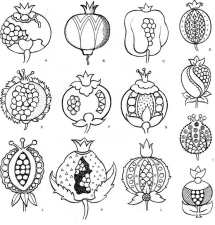 Стилизация граната