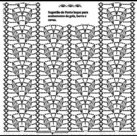 Узоры крючком