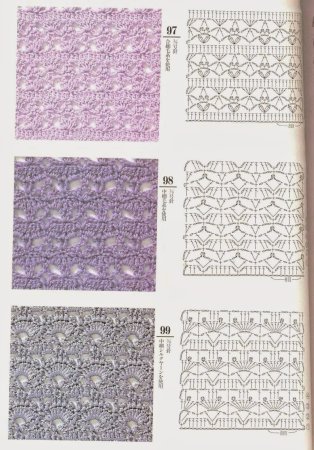Узоры для тонкой пряжи крючком с описанием и схемами