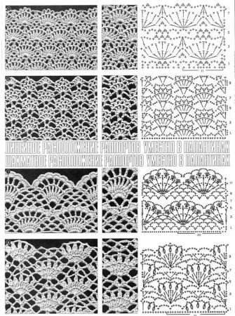 Ажурные узоры крючком со схемами