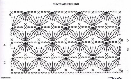Узоры крючком со схемами