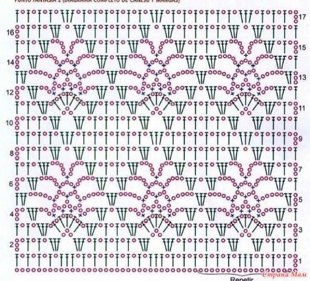 Узор крючком схемы ажурные паучки