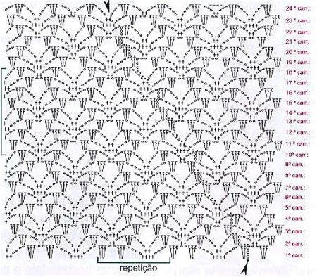 Узоры крючком для кофточек