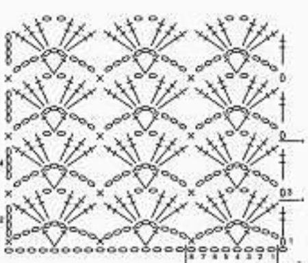 Вязание крючком для начинающих схемы простые кофты