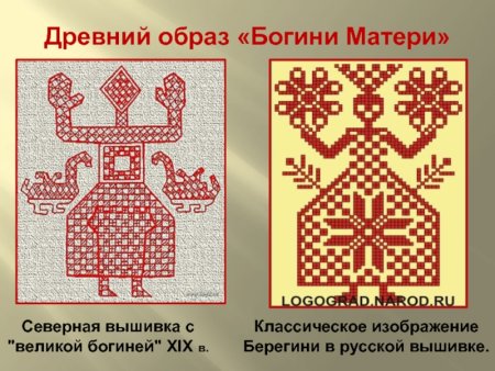 Древние орнаменты богиня Макошь Древо жизни