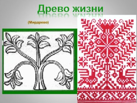 Древние образы в народном искусстве