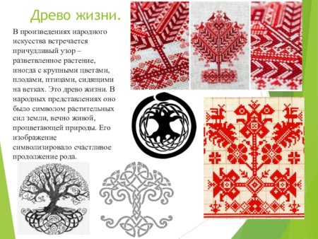 Древние образы в искусстве Древо жизни