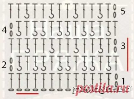 Узор Вафелька крючком схема