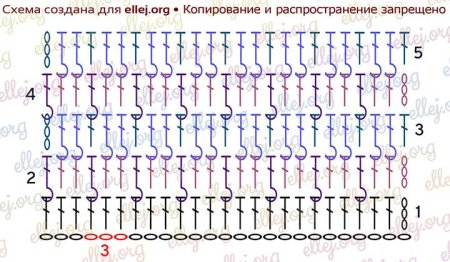 Узор Вафелька крючком схема