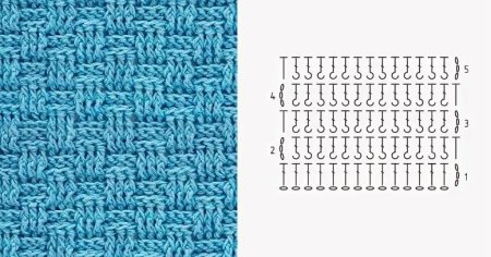 Узор плетенка крючком