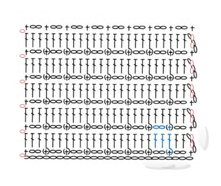 Вафельный узор крючком схема