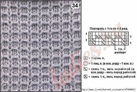 Вафельный узор спицами схема
