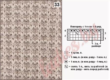 Узор Вафелька спицами схема