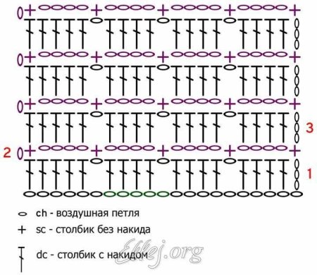 Резинка крючком схема
