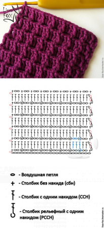 Схема резинка для снуда крючком
