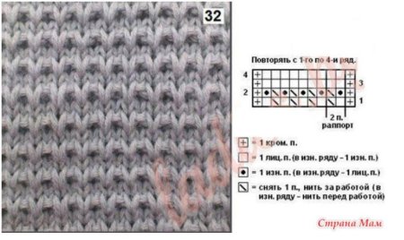 Узоры спицами из СНЯТЫХ петель схемы