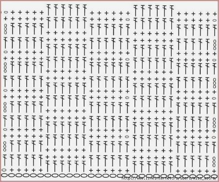 Узоры крючком схемы для пледов