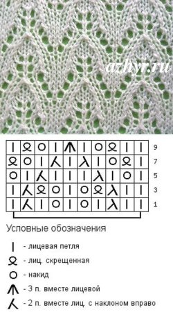 Вязание спицами ажурные листочки схемы с описанием