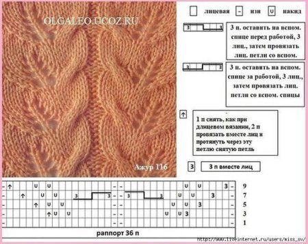 Вязание спицами ажурные листики со схемами и описанием
