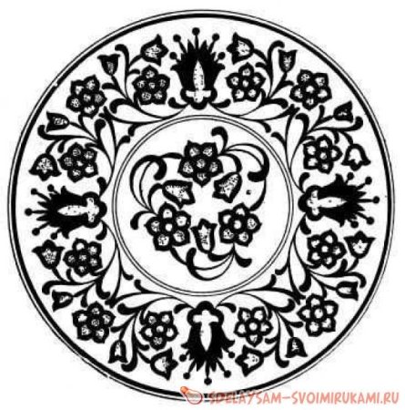 Узоры на тарелках