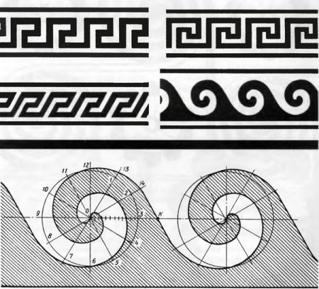 Орнамент древней Греции Меандр