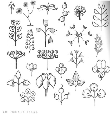 Стилизованная растительность